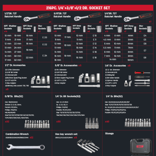 Набор инструмента 1/4", 3/8", 1/2" Deli RS EDQ45216, 216 предметов фото 3