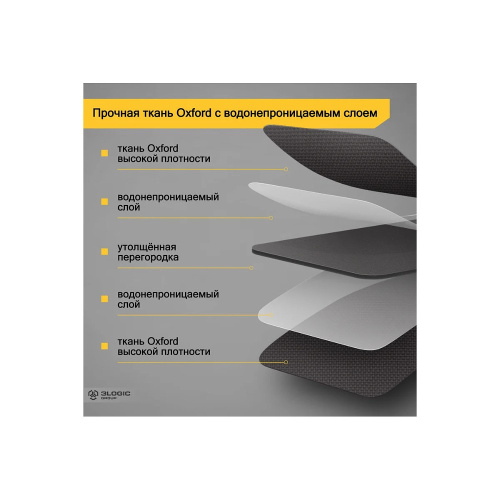 Сумка для инструментов Deli YS EDL-P1, 300х230х250 мм, ткань Oxford, черный, желтый фото 8