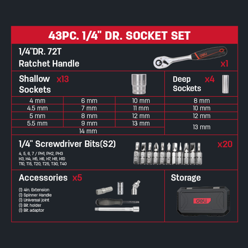 Набор инструмента 1/4" Deli RS EDQ41043, 43 шт фото 3