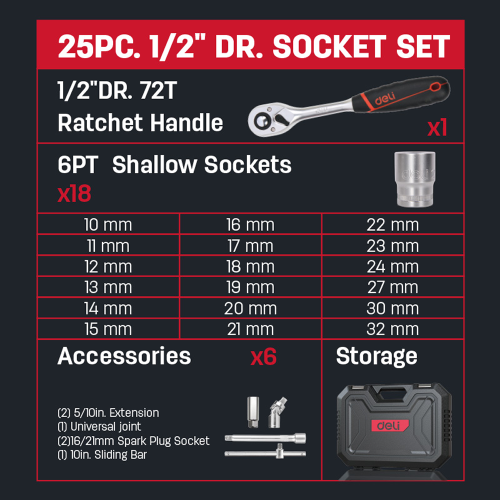 Набор инструмента 1/2" Deli RS EDQ43025, 25 шт. фото 3