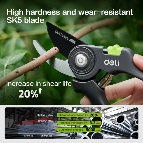 Секатор садовый Deli GS EDL-YL0003, 203 мм, SK5, черный фото 3