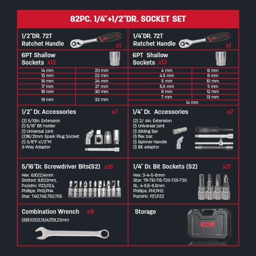 Набор инструмента 1/4", 1/2" Deli RS EDQ45082, 82 шт фото 3